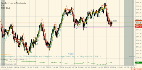 ES 12-25 (2000 Tick) 2025_10_21 (9_57_37 AM).png