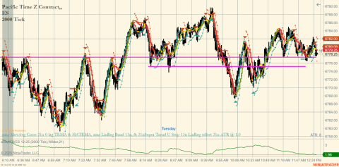 ES 12-25 (2000 Tick) 2025_10_21 (12_30_05 PM).png