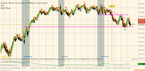 ES 12-25 (8915 Tick) 2025_10_22 (9_12_58 AM).png