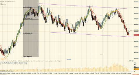 ES 12-25 (2000 Tick) 2025_10_30 (8_42_39 AM).png