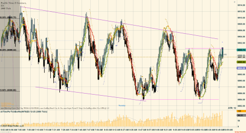 ES 12-25 (2000 Tick) 2025_10_30 (10_55_29 AM).png