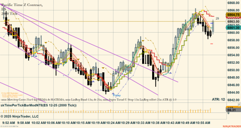 ES 12-25 (2000 Tick) 2025_10_31 (11_00_36 AM).png
