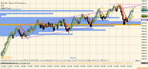 ES 12-25 (2000 Tick) 2025_11_03 (9_37_05 AM).png