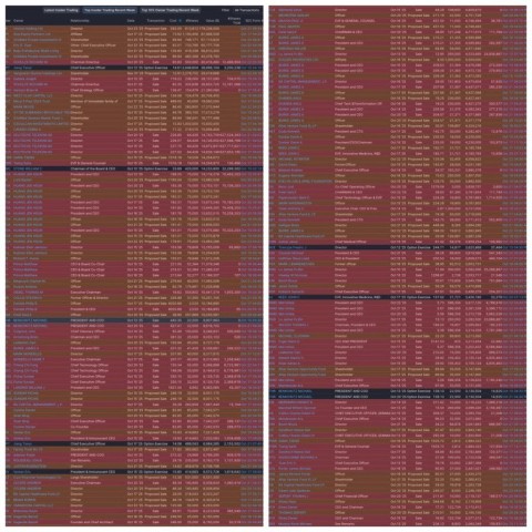 insider trades.jpg