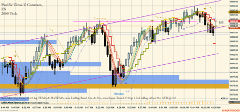 ES 12-25 (2000 Tick) 2025_11_03 (10_28_56 AM).png