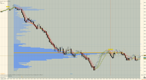 ES 12-25 (2000 Tick) 2025_11_04 (6_17_16 AM).png