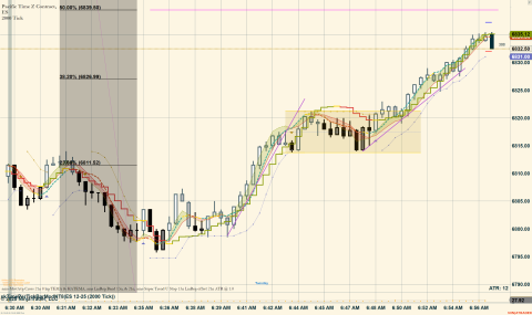ES 12-25 (2000 Tick) 2025_11_04 (6_57_06 AM).png