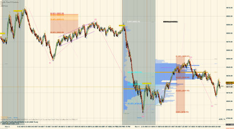 ES 12-25 (2000 Tick) 2025_11_04 (9_32_35 AM).png