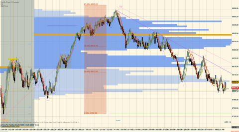 ES 12-25 (2000 Tick) 2025_11_04 (10_35_13 AM).png