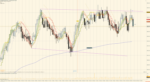 ES 12-25 (2000 Tick) 2025_11_05 (8_08_19 AM).png
