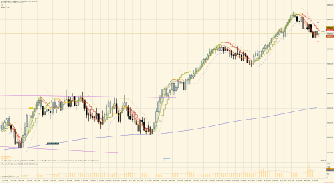 ES 12-25 (2000 Tick) 2025_11_05 (10_00_52 AM).png