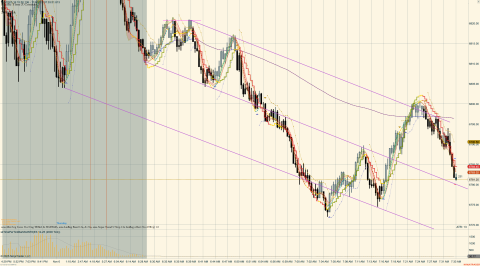 ES 12-25 (2000 Tick) 2025_11_06 (7_33_53 AM).png