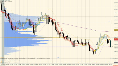 ES 12-25 (10000 Tick) 2025_11_07 (9_50_31 AM).png