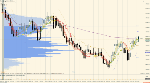ES 12-25 (10000 Tick) 2025_11_07 (10_18_19 AM).png