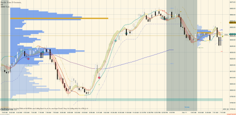 ES 12-25 (10000 Tick) 2025_11_11 (7_10_26 AM).png