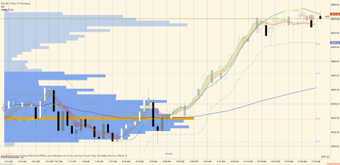 ES 12-25 (10000 Tick) 2025_11_11 (11_59_56 AM).png