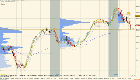 ES 12-25 (10000 Tick) 2025_11_12 (7_36_53 AM).png