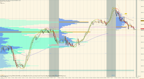 ES 12-25 (10000 Tick) 2025_11_12 (8_10_13 AM).png