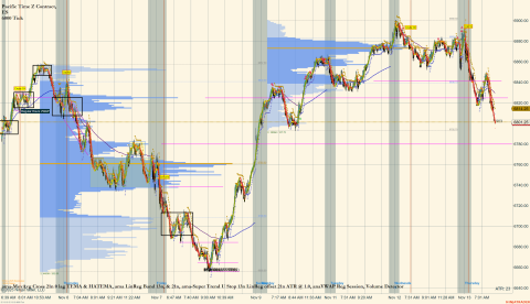 ES 12-25 (6000 Tick) 2025_11_13 (7_51_23 AM).png