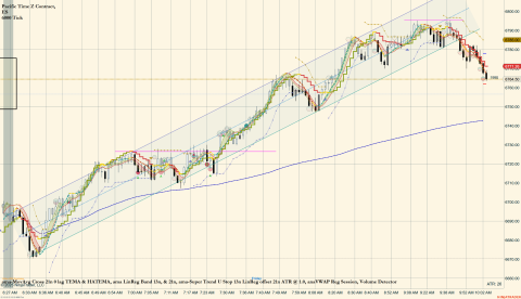 ES 12-25 (6000 Tick) 2025_11_14 (10_04_02 AM).png