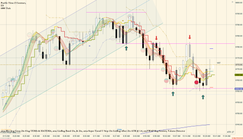 ES 12-25 (6000 Tick) 2025_11_14 (10_34_12 AM).png