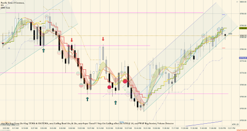 ES 12-25 (6000 Tick) 2025_11_14 (12_05_57 PM).png