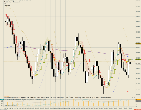 ES 12-25 (2500 Tick) 2025_11_17 (7_53_34 AM).png