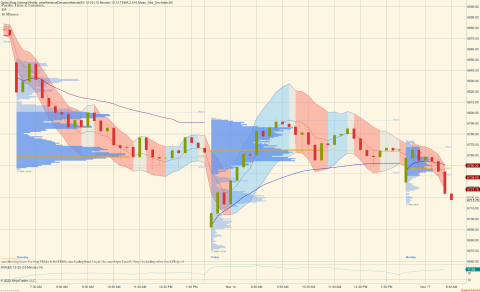 ES 12-25 (15 Minute) 2025_11_17 (8_19_52 AM).png