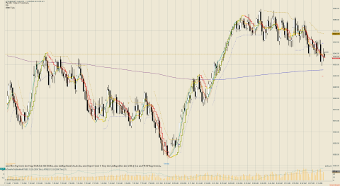 ES 12-25 (2500 Tick) 2025_11_18 (9_16_27 AM).png