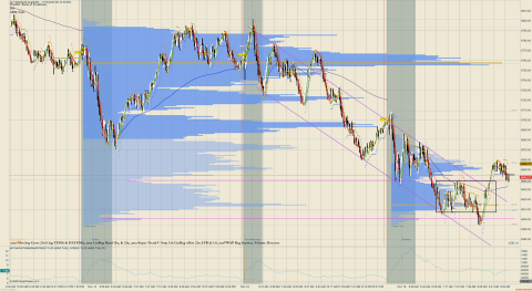 ES 12-25 (6000 Tick) 2025_11_18 (9_14_41 AM).png