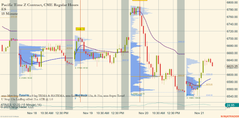 ES 12-25 (15 Minute) 2025_11_21 (10_04_27 AM).png