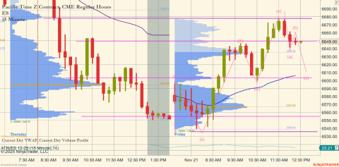 ES 12-25 (15 Minute) 2025_11_21 (12_15_56 PM).png