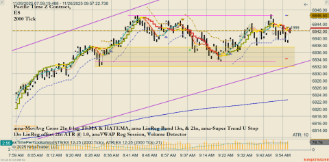 ES 12-25 (2000 Tick) 2025_11_26 (9_57_25 AM).png