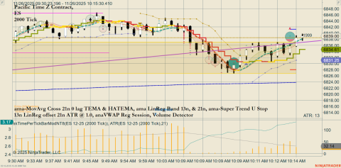ES 12-25 (2000 Tick) 2025_11_26 (10_15_32 AM).png