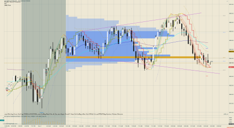ES 12-25 (6000 Tick) 2025_12_02 (8_21_59 AM).png