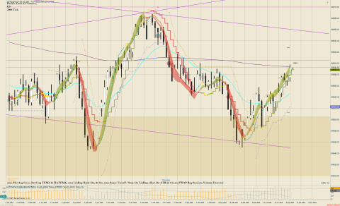 ES 12-25 (2000 Tick) 2025_12_04 (8_22_12 AM).png