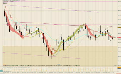 ES 12-25 (2000 Tick) 2025_12_04 (8_41_57 AM).png
