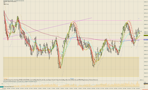 ES 12-25 (2000 Tick) 2025_12_04 (9_23_07 AM).png
