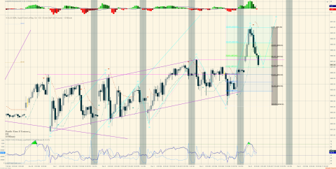 ES 12-25 (15 Minute) 2025_12_05 (8_41_03 AM).png