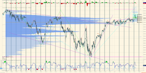 ES 12-25 (15 Minute) 2025_12_05 (9_15_49 AM).png