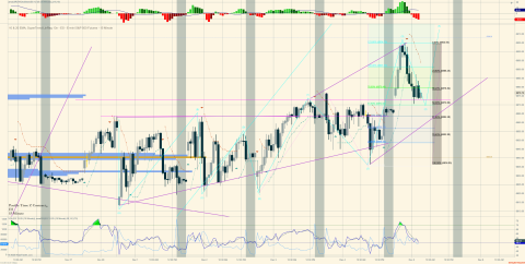 ES 12-25 (15 Minute) 2025_12_05 (9_20_42 AM).png