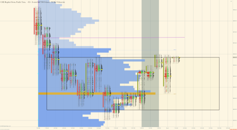 ES 12-25 (30 Min Volumetric) 2025_12_09 (7_00_58 AM).png