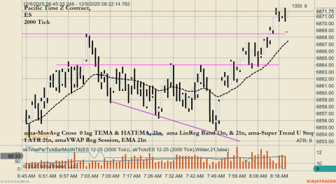 ES 12-25 (2000 Tick) 2025_12_09 (8_22_15 AM).png