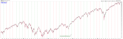 FOMC.png