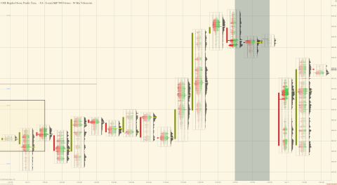 ES 12-25 (30 Min Volumetric) 2025_12_11 (7_32_26 AM).png