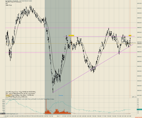 ES 12-25 (2000 Tick) 2025_12_11 (8_26_20 AM).png