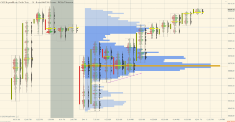 ES 12-25 (30 Min Volumetric) 2025_12_11 (11_43_00 AM).png