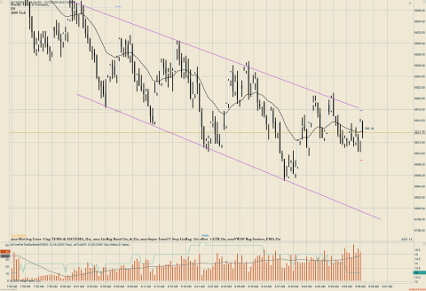 ES 12-25 (2000 Tick) 2025_12_12 (8_57_23 AM).png