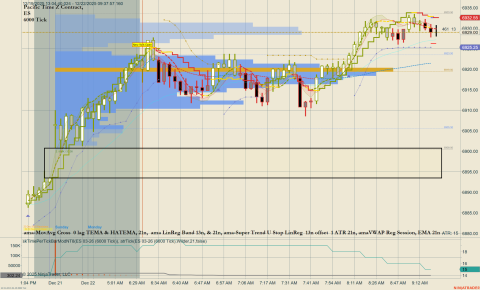 ES 03-26 (6000 Tick) 2025_12_22 (9_38_01 AM).png