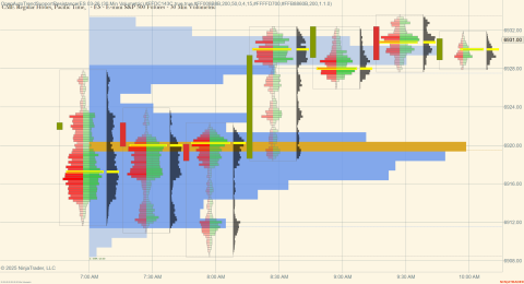 ES 03-26 (30 Min Volumetric) 2025_12_22 (9_48_44 AM).png